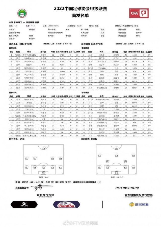 劳塔罗近日获得了米兰体育奖，马洛塔代表他领取了该奖。